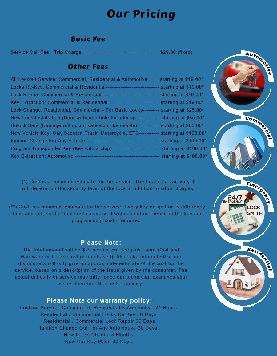 Dunwoody GA Locksmith Store Dunwoody, GA 770-809-1099