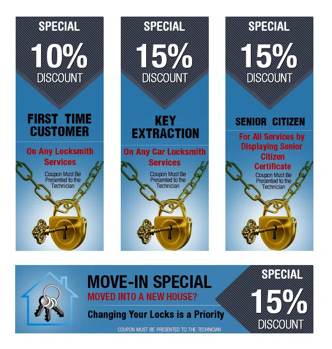 Dunwoody GA Locksmith Store Dunwoody, GA 770-809-1099 - coupon1-set-four